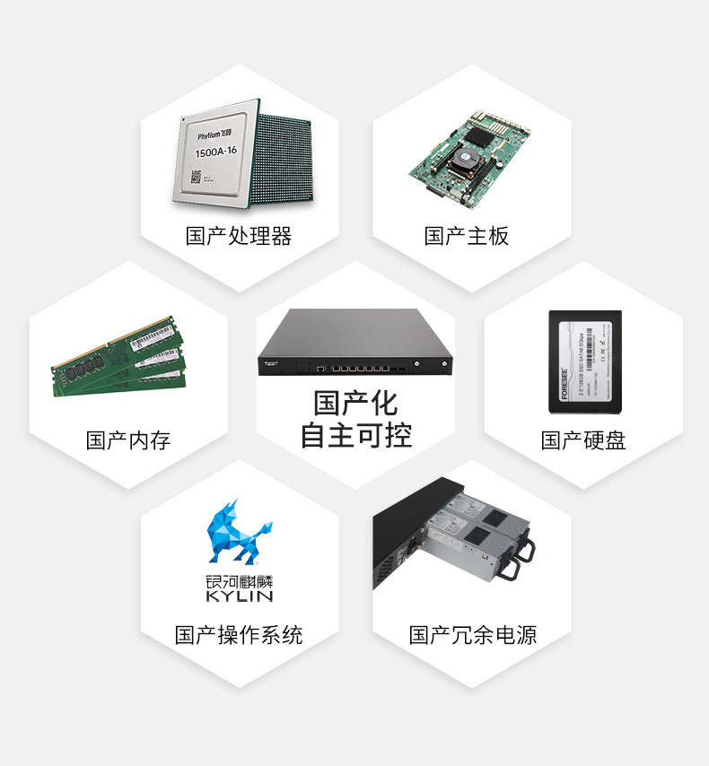 国产化多网口工控机|国产飞腾处理器|DT-12262-N1500A.jpg