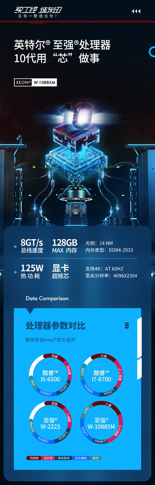 酷睿10代上海工控机,高性能工业电脑,DT-610L-WW480MA.jpg