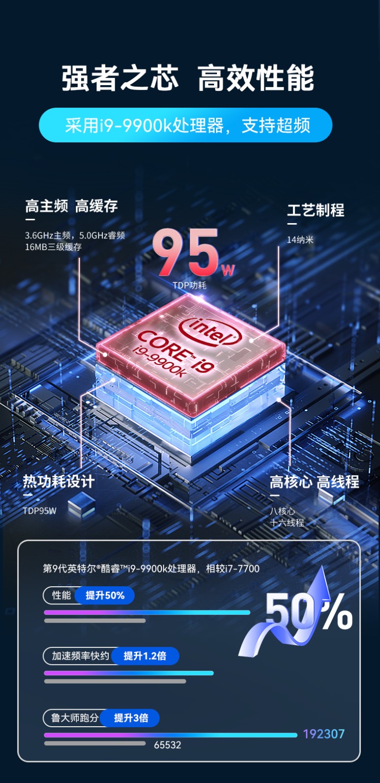 酷睿9/12代上海嵌入式上海工控机,智能驾驶工控电脑,DTB-3049-H310.jpg
