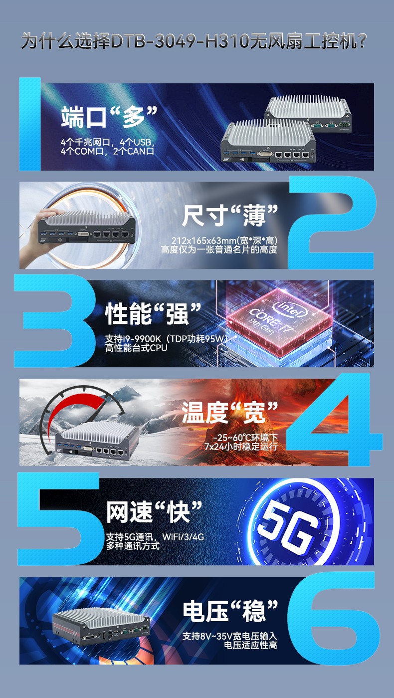 酷睿9/12代上海嵌入式上海工控机,智能驾驶工控电脑,DTB-3049-H310.jpg