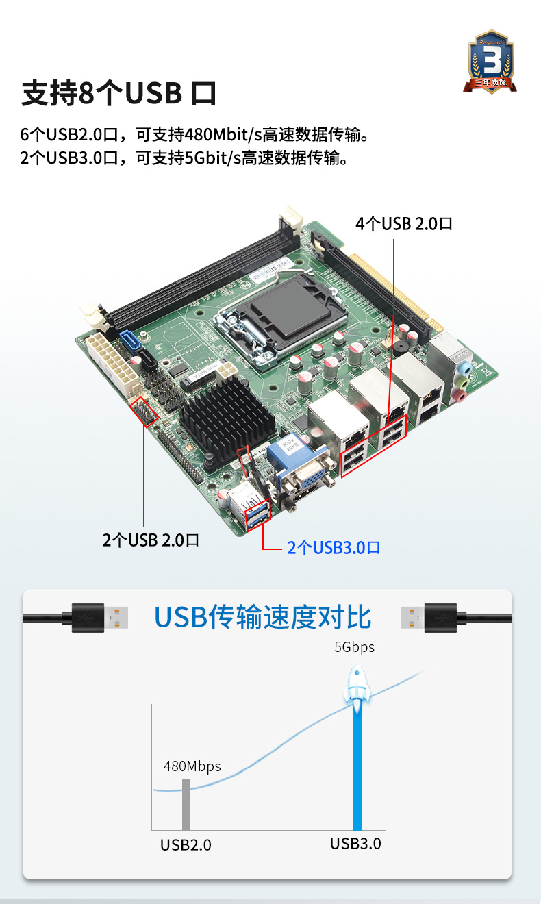 东田酷睿4代壁挂式上海工控机,多串口工业电脑,DT-5304-GH81MC.jpg