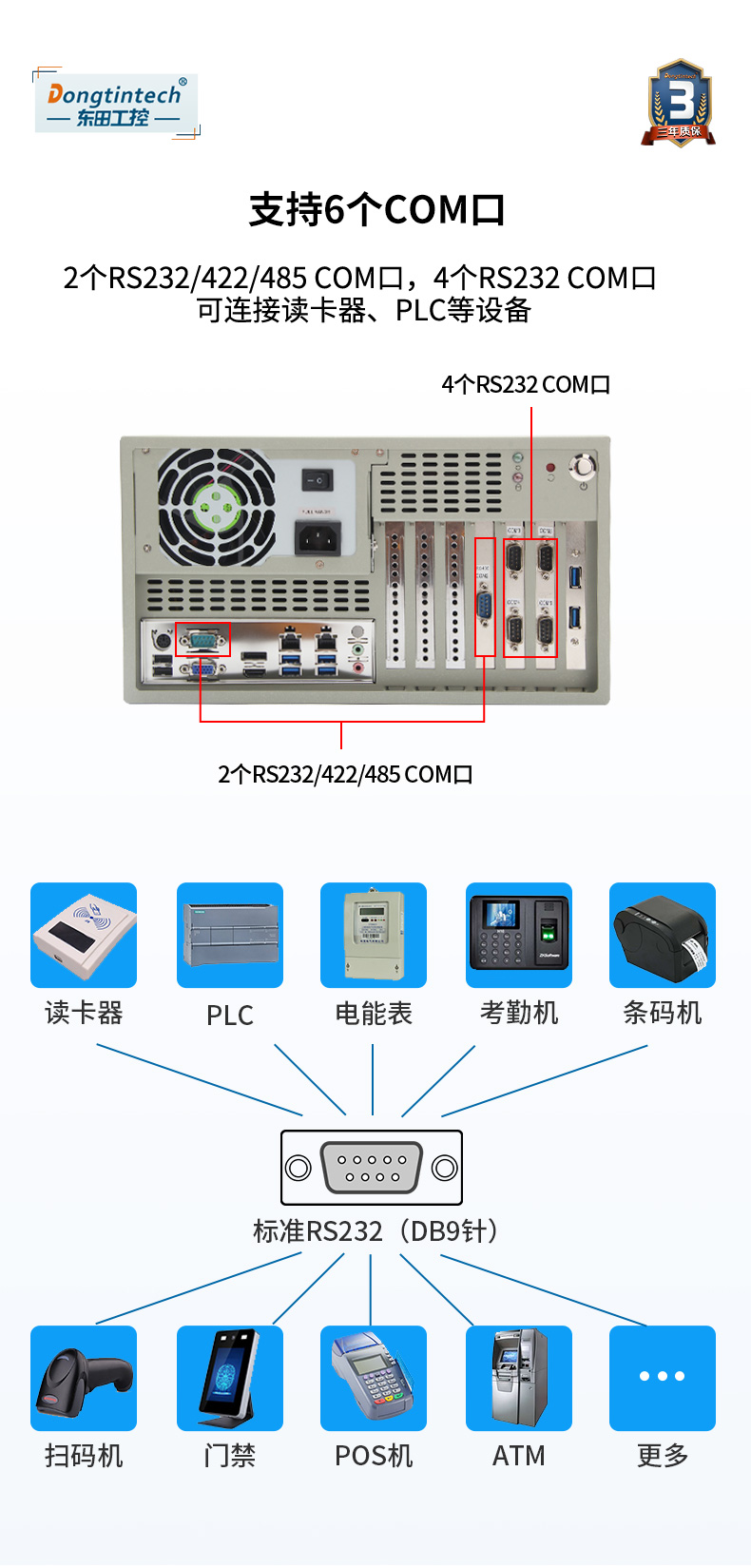酷睿10代壁挂式塔洋镇工控机,双显工业电脑主机,DT-5304A-ZH420MA.jpg