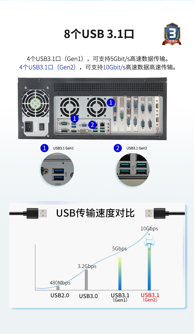 酷睿8代工业电脑,4U一体上海工控机,DT-4000-JQ370MA.jpg
