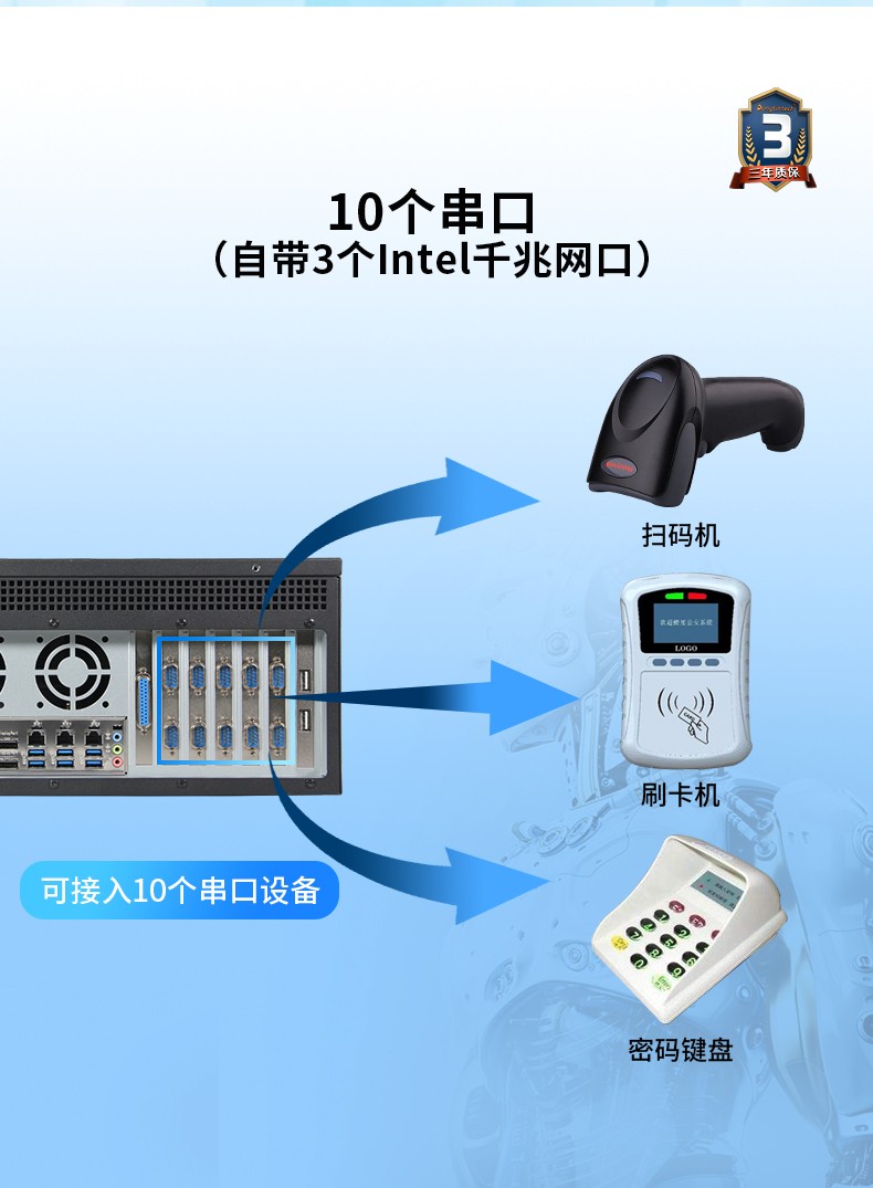 酷睿8代4U一体浙江工控机,多串口工业主机,DT-4000-WQ370MA.jpg