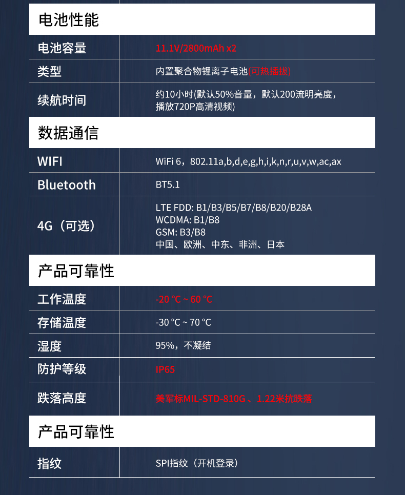 塔洋镇三防笔记本,军用加固计算机,DTN-S1311E.jpg