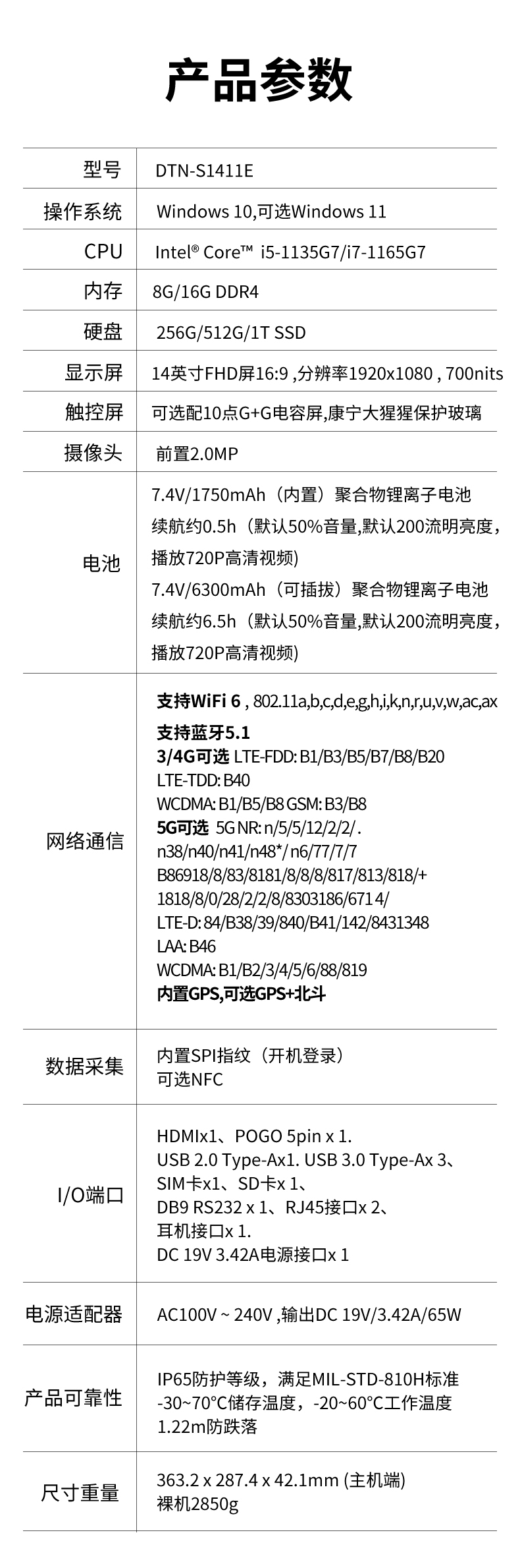 酷睿11代三防笔记本,军用电脑.jpg