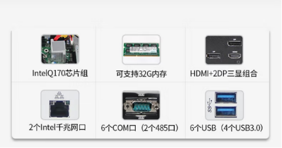 对位软件替代人眼睛和大脑，用运动控制平台替代手工操作平台；