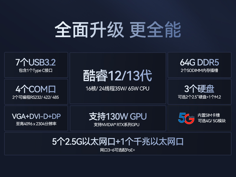 上?？犷?2代工业电脑|工业车载计算机|DTB-3180-Q670E
