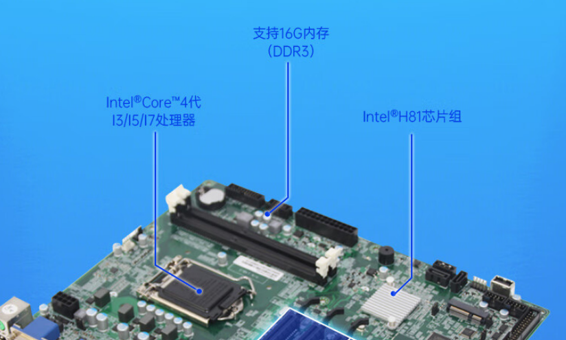 机内配置了2个140pinDDR3L的内存插槽，支持16G内存。