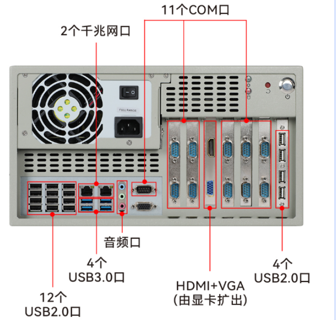 壁挂式上海工控机.png