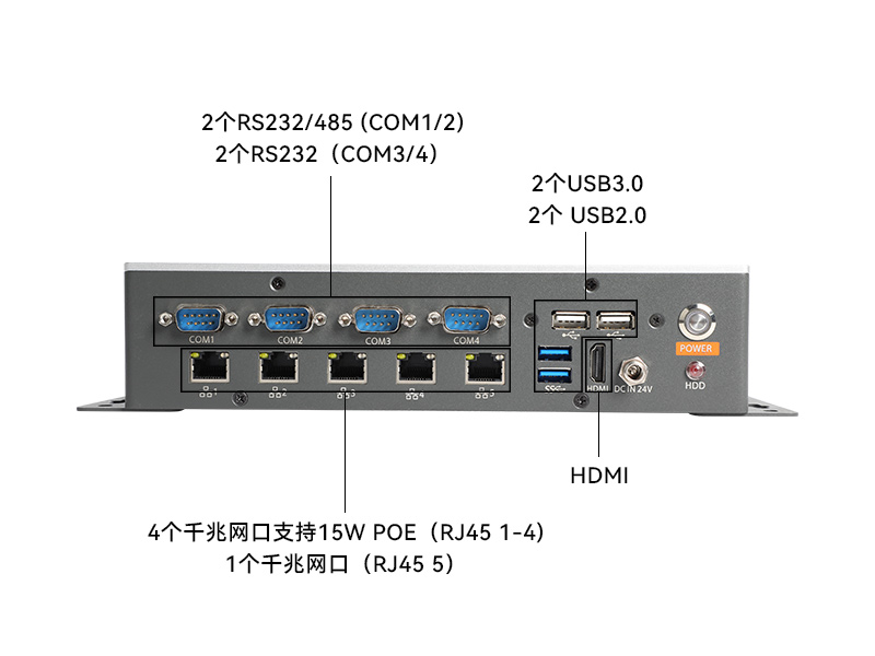 上海工业控制电脑-迷你工业计算机|DTB-3073-1135