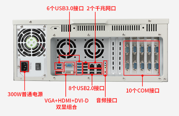 国产上海工控机端口.png