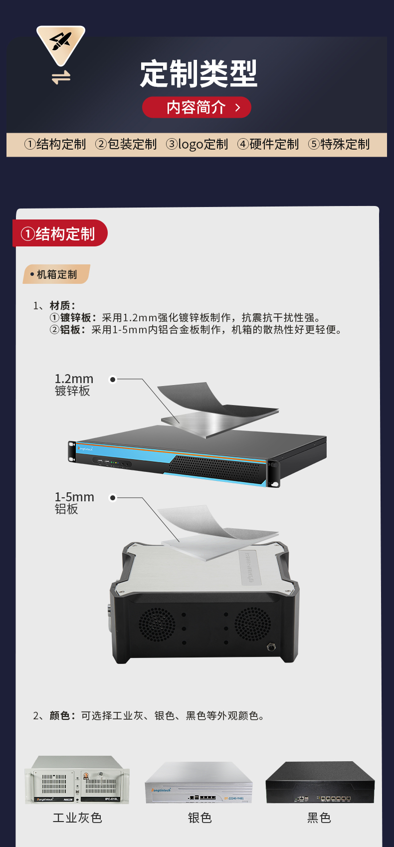 上海工控机厂家,上海嵌入式上海工控机定制,7531定制化机箱.jpg