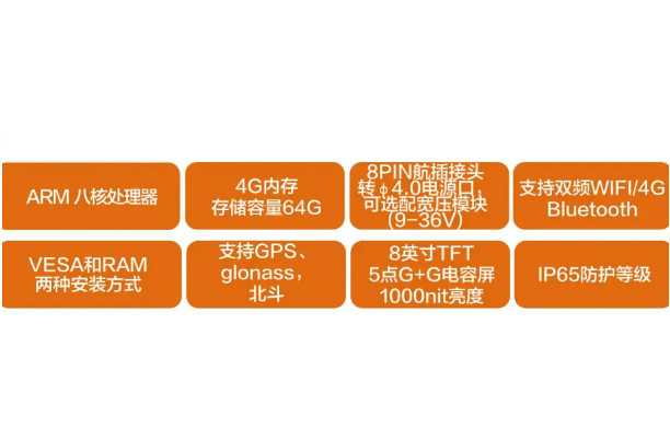 车载上海三防平板电脑特点.png