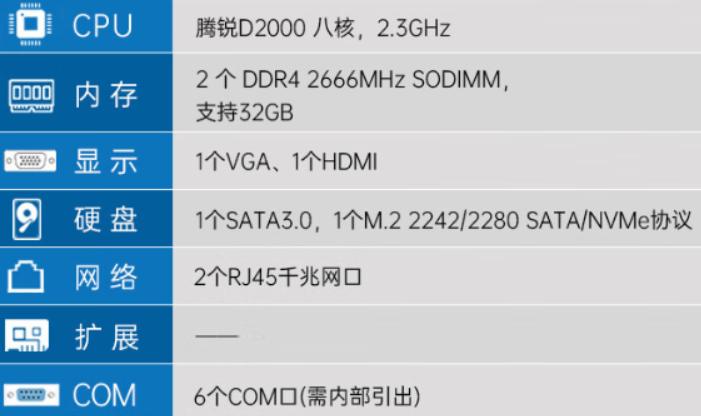 东田金华工控机产品配置.png