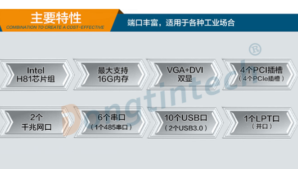 4U天津工控机特性.png