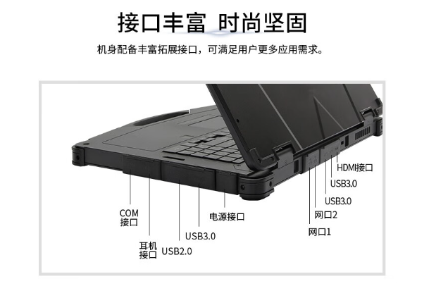天津三防笔记本端口.png