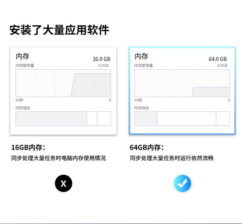 Dongtintech高性能2U上海工控机,DT-61026-JQ67EMC.jpg