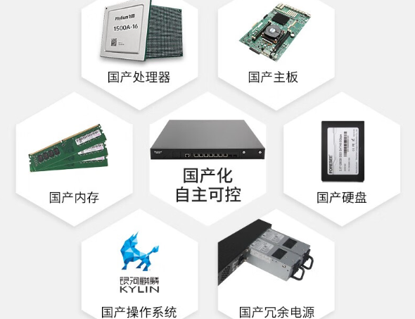麒麟上海工控机配置.png