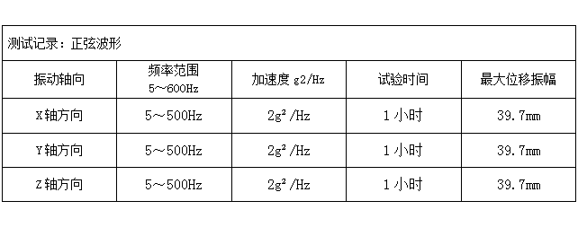 上海工控机测试记录.png