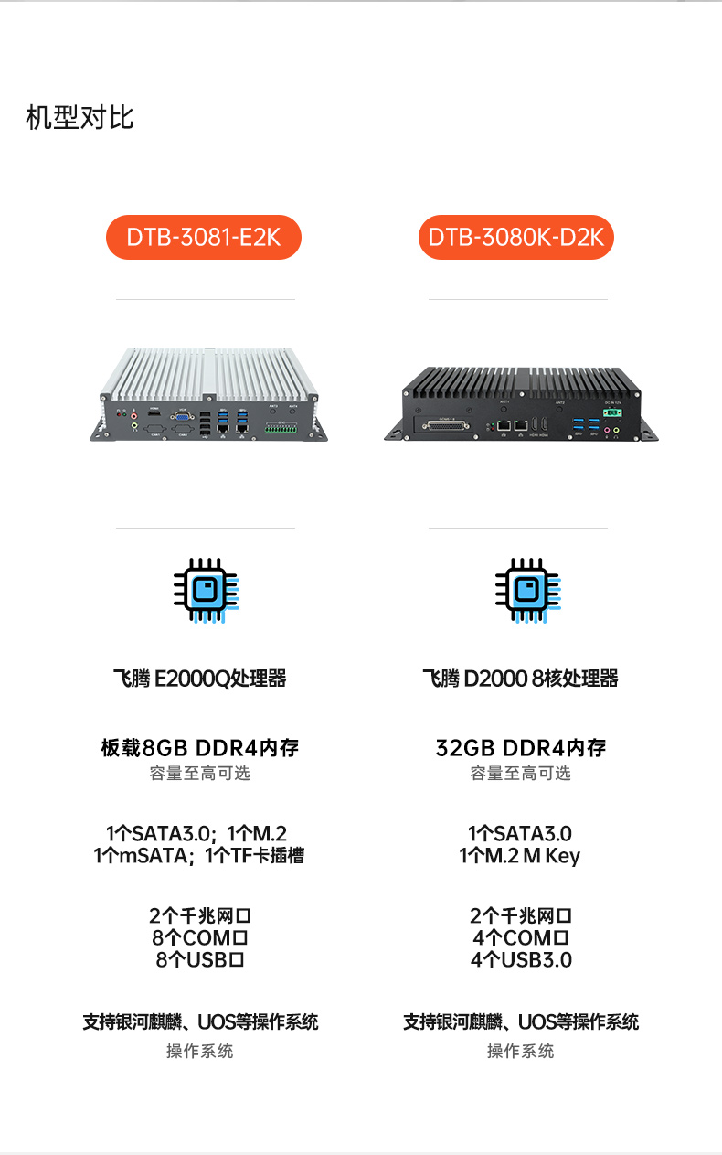 国产化飞腾上海工控机,支持银河麒麟UOS操作系统主机,DTB-3081-E2K.jpg