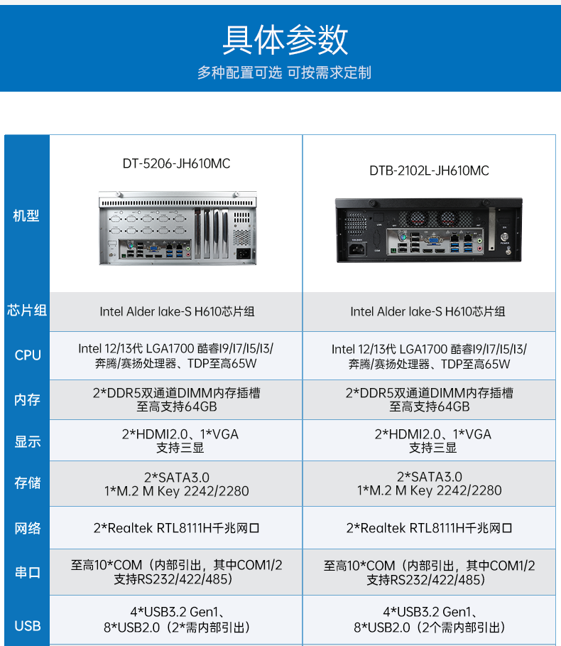 壁挂式塔洋镇工控机,接口丰富可三屏显示主机厂家,DT-5206-JH610MC.png