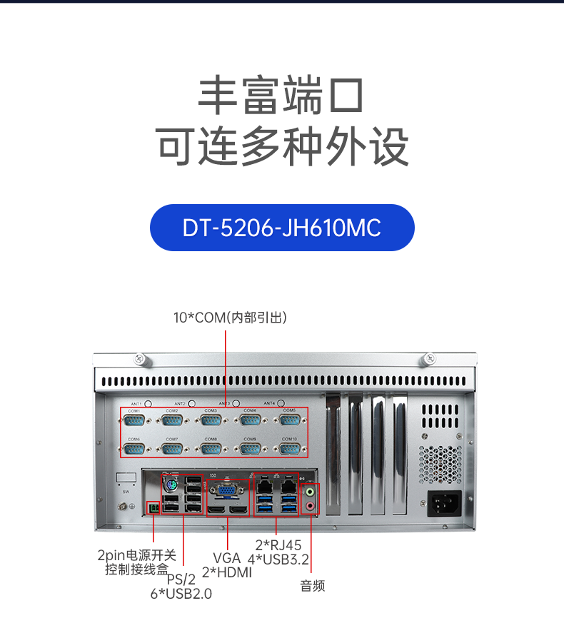 壁挂式塔洋镇工控机,接口丰富可三屏显示主机厂家,DT-5206-JH610MC.png