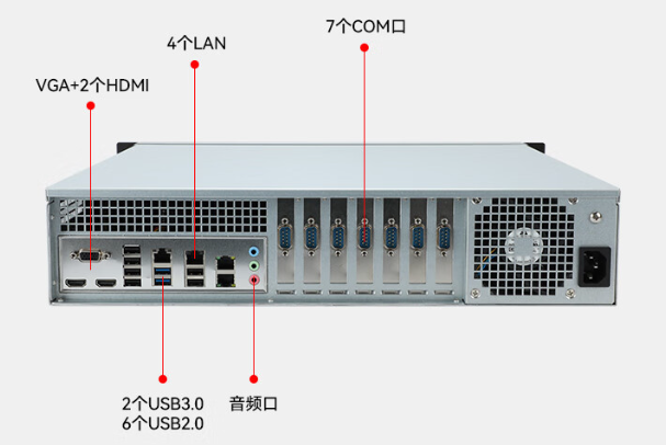 国产化2U成都工控机端口.png
