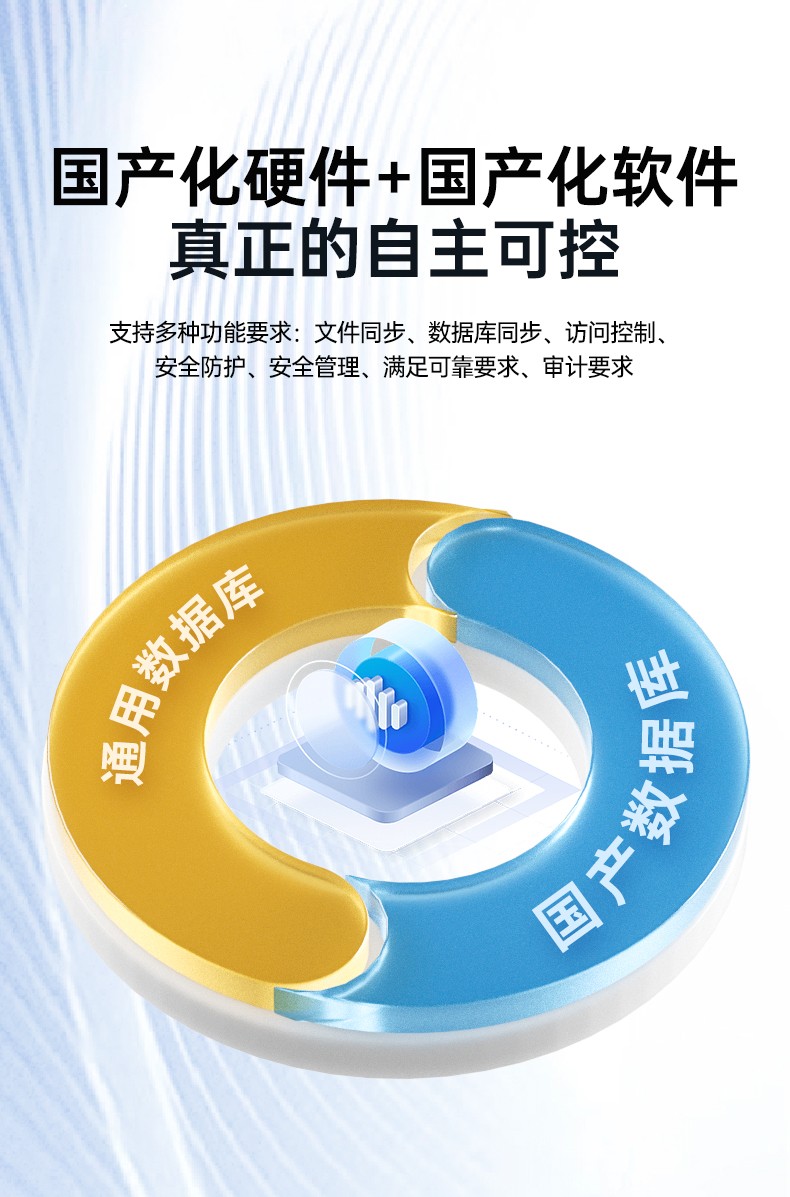 飞腾D2000国产安全上海工控机,数据加密,电力/轨道交通专用主机,DT-610L-TD2KMB .jpg