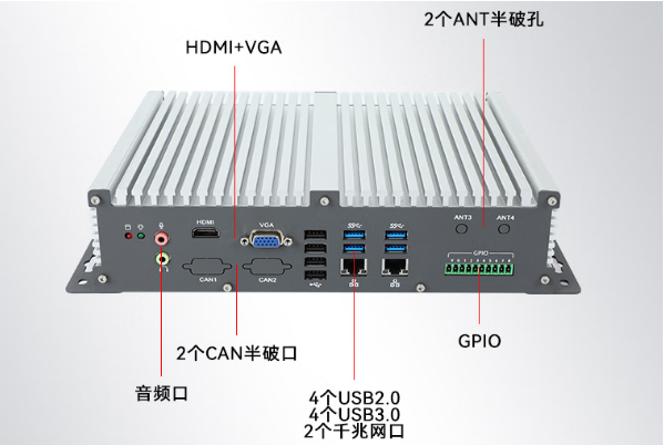 东田国产浙江工控机端口.png