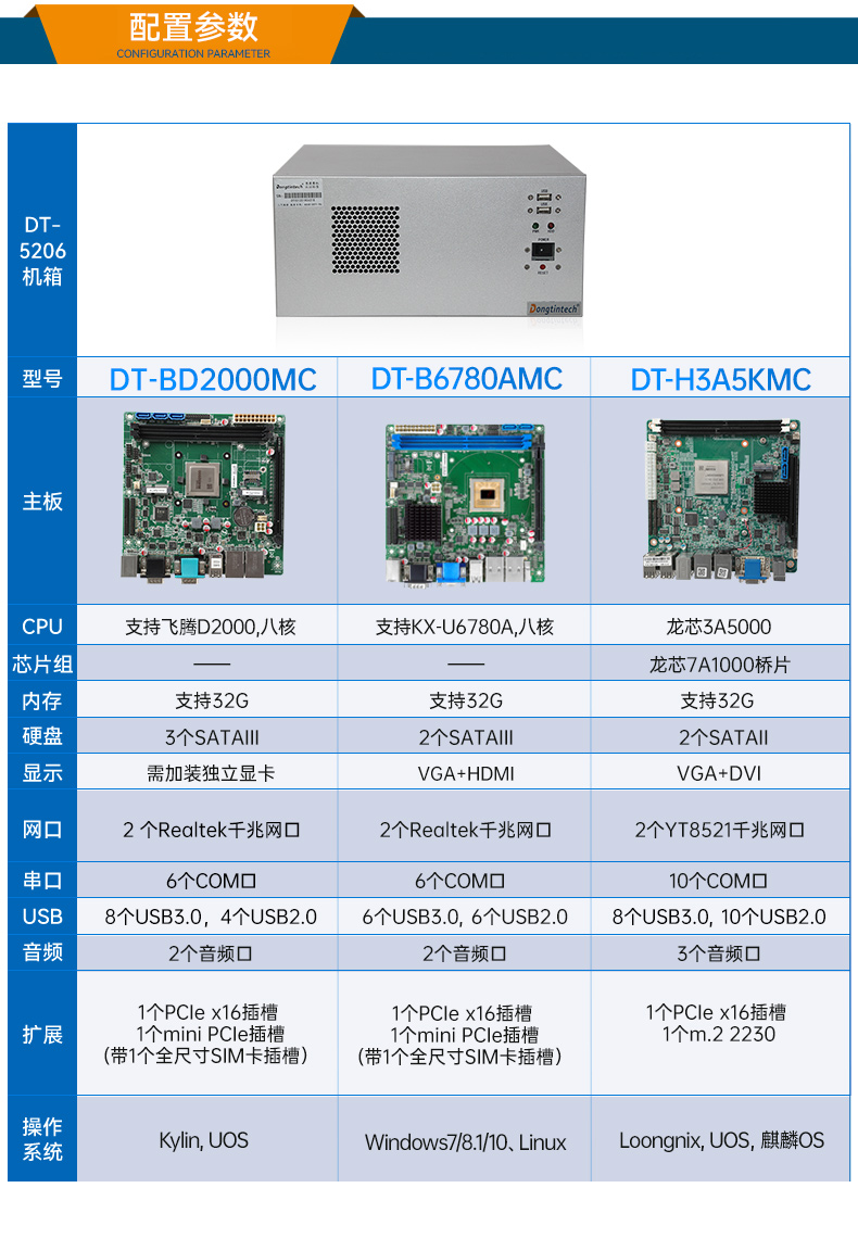 东田国产飞腾D2000 CPU,壁挂式上海工控机,DT-5206-BD2000MC.jpg