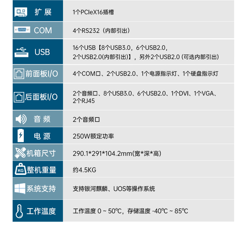 国产腾锐D2000上海工控机,银河麒麟、UOS国产系统,DTB-2102L-FD2KMC2.jpg