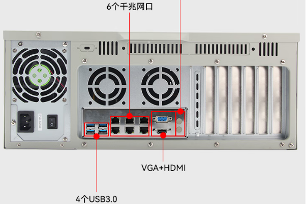 东田国产化上海工控机端口.png