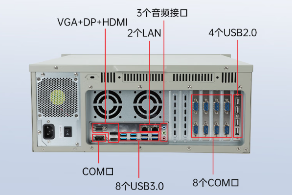 东田国产浙江工控机端口.png