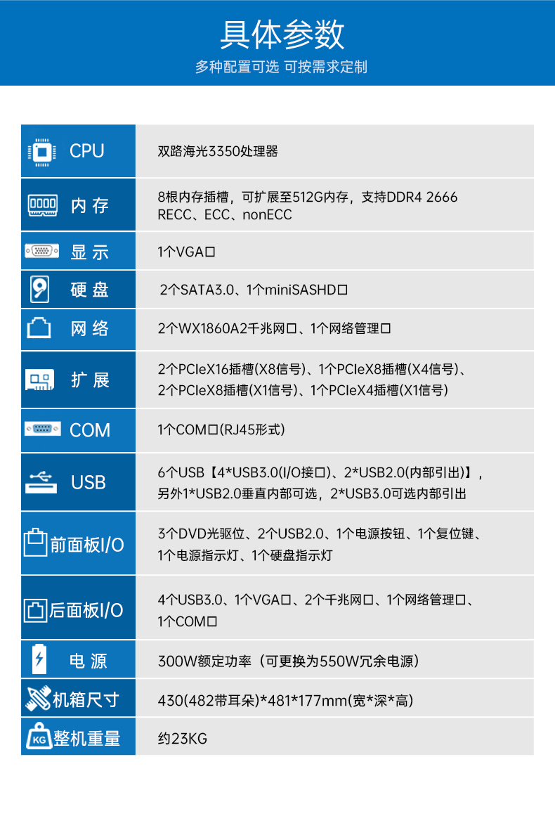 国产服务器上海工控机,海光双路3350处理器,数据中心主机电脑,DT-610L-D3350MA.jpg