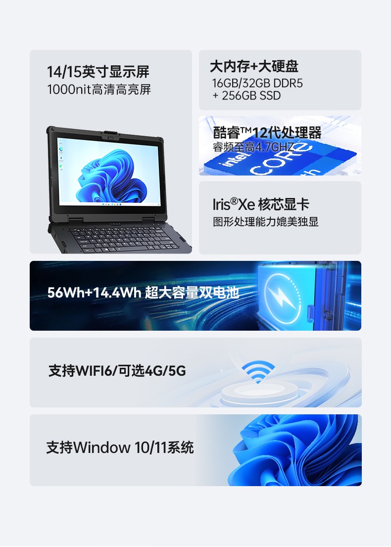 酷睿12代户外笔记本,雷电4高速接口,Windows 11加固上海三防笔记本,DTN-S1512E.jpg