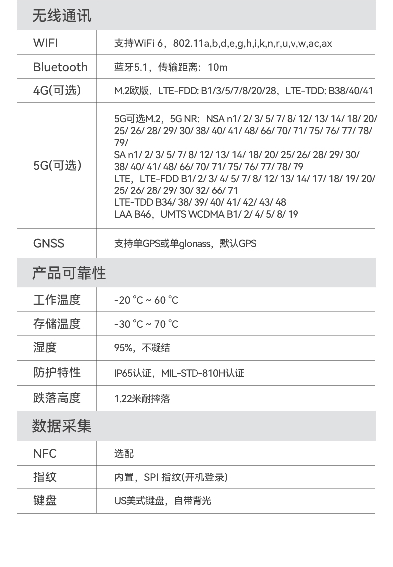 酷睿12代户外笔记本,雷电4高速接口,Windows 11加固上海三防笔记本,DTN-S1512E.jpg