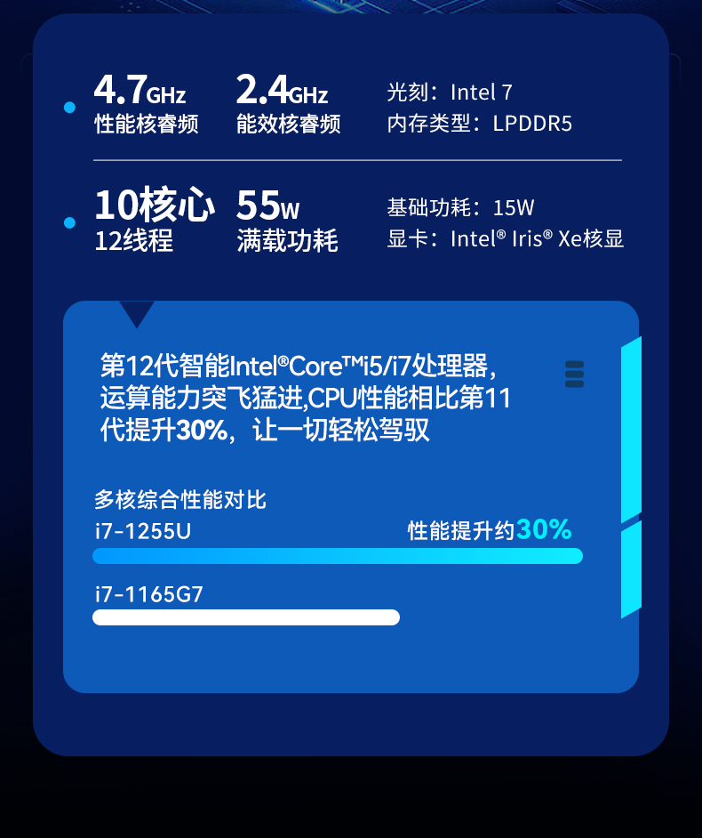 酷睿12代户外笔记本,雷电4高速接口,Windows 11加固上海三防笔记本,DTN-S1512E.jpg