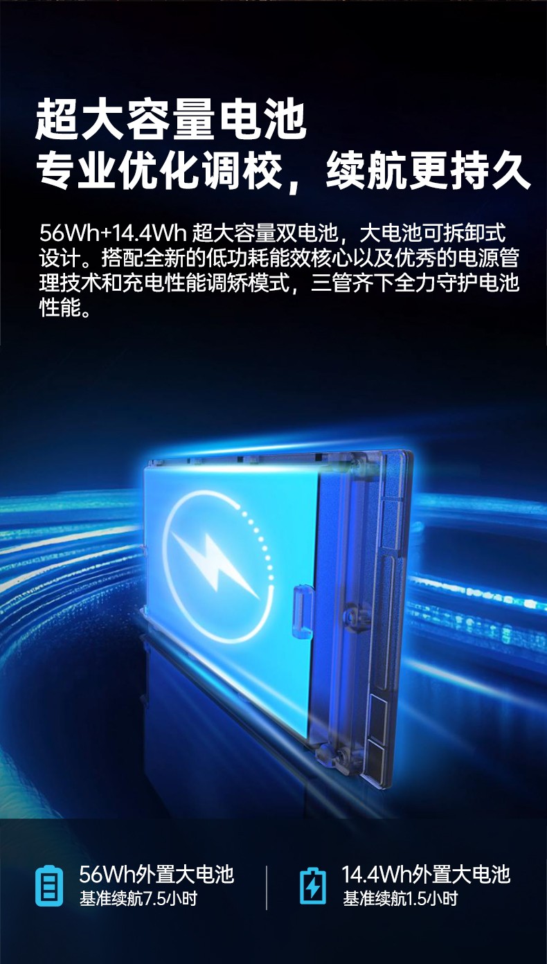酷睿12代户外笔记本,雷电4高速接口,Windows 11加固上海三防笔记本,DTN-S1512E.jpg