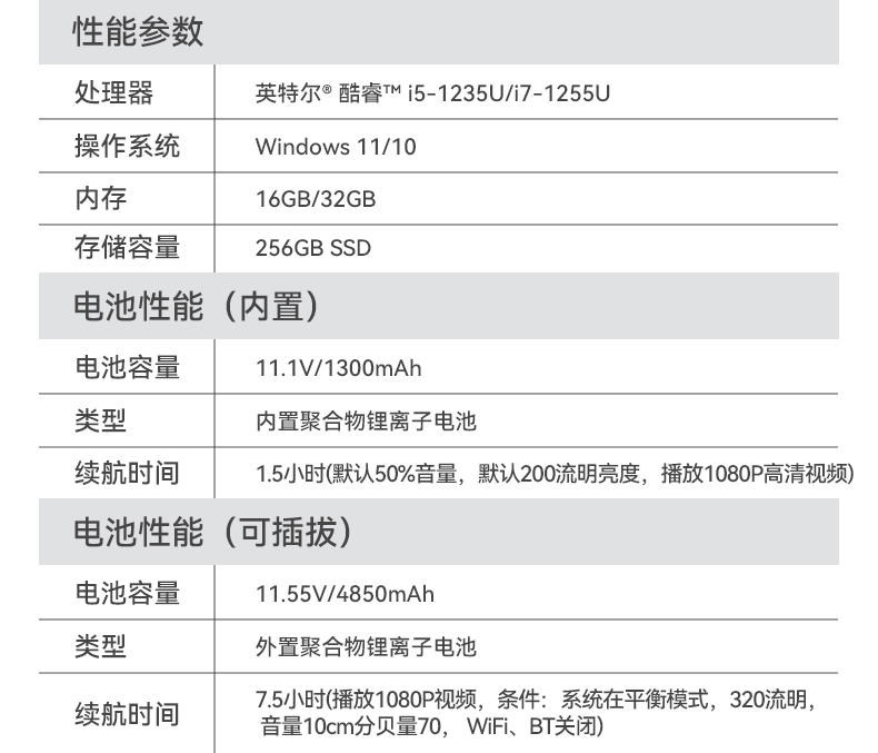 酷睿12代户外笔记本,雷电4高速接口,Windows 11加固上海三防笔记本,DTN-S1512E.jpg
