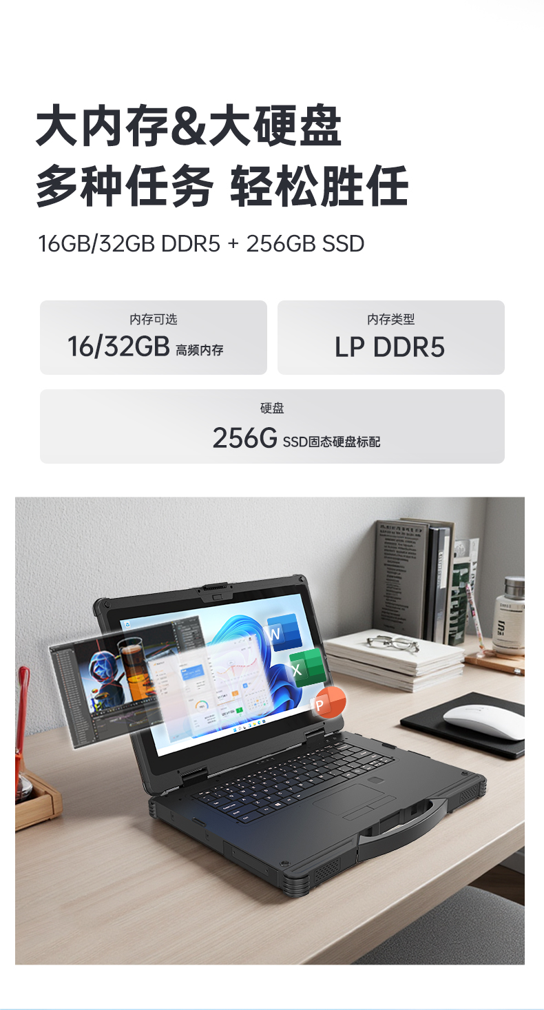 酷睿12代户外笔记本,雷电4高速接口,Windows 11加固上海三防笔记本,DTN-S1512E.jpg