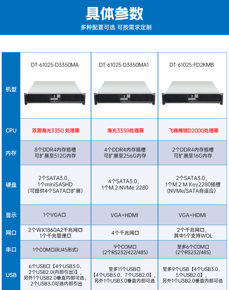 国产双路海光上海工控机,工控主机生产厂家.jpg