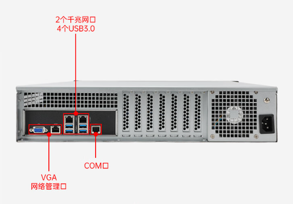 东田国产化工控机端口.png
