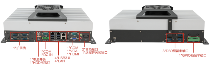 东田国产嵌入式工控机.png