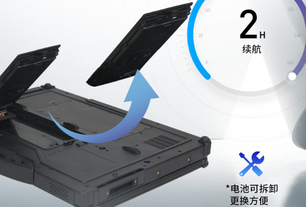 东田国产三防笔记本续航.png