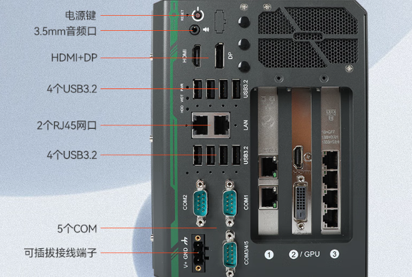 东田上海工控机端口.png