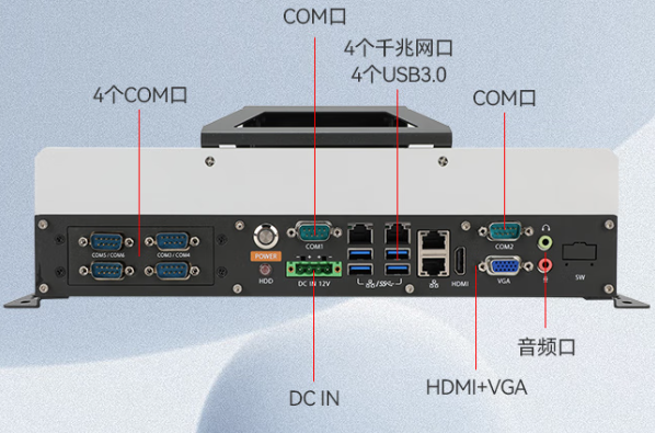 东田国产化上海工控机端口.png