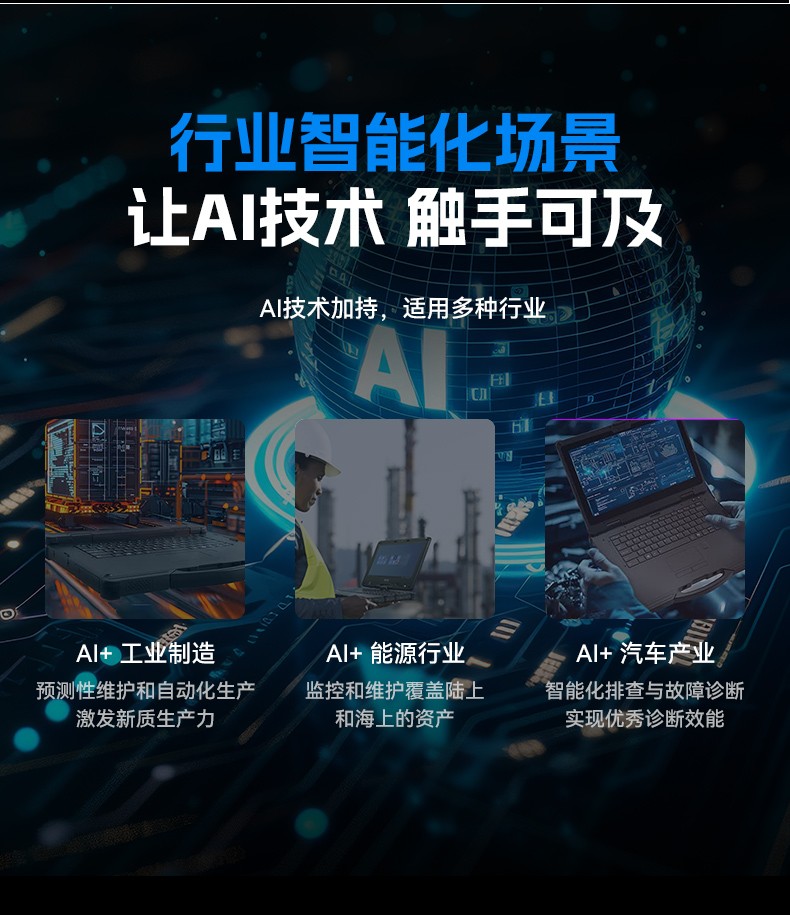 AI三防加固笔记本,支持人工智能便携工业计算机,DTN-S1514G.jpg