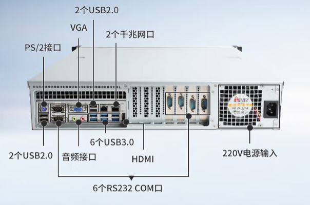 东田国产兆芯上海工控机端口.png