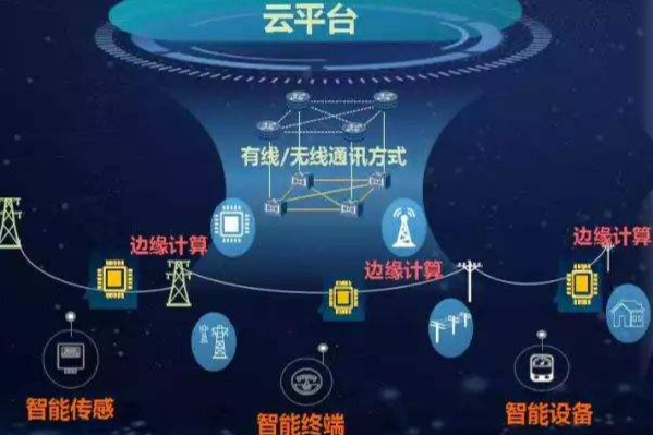东田上海工控机助力电力系统.png